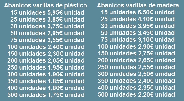 Abanicos personalizados - 250 unidades